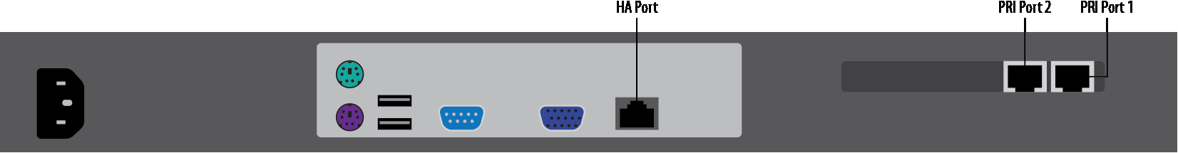 old cudatel 470 back ports.png